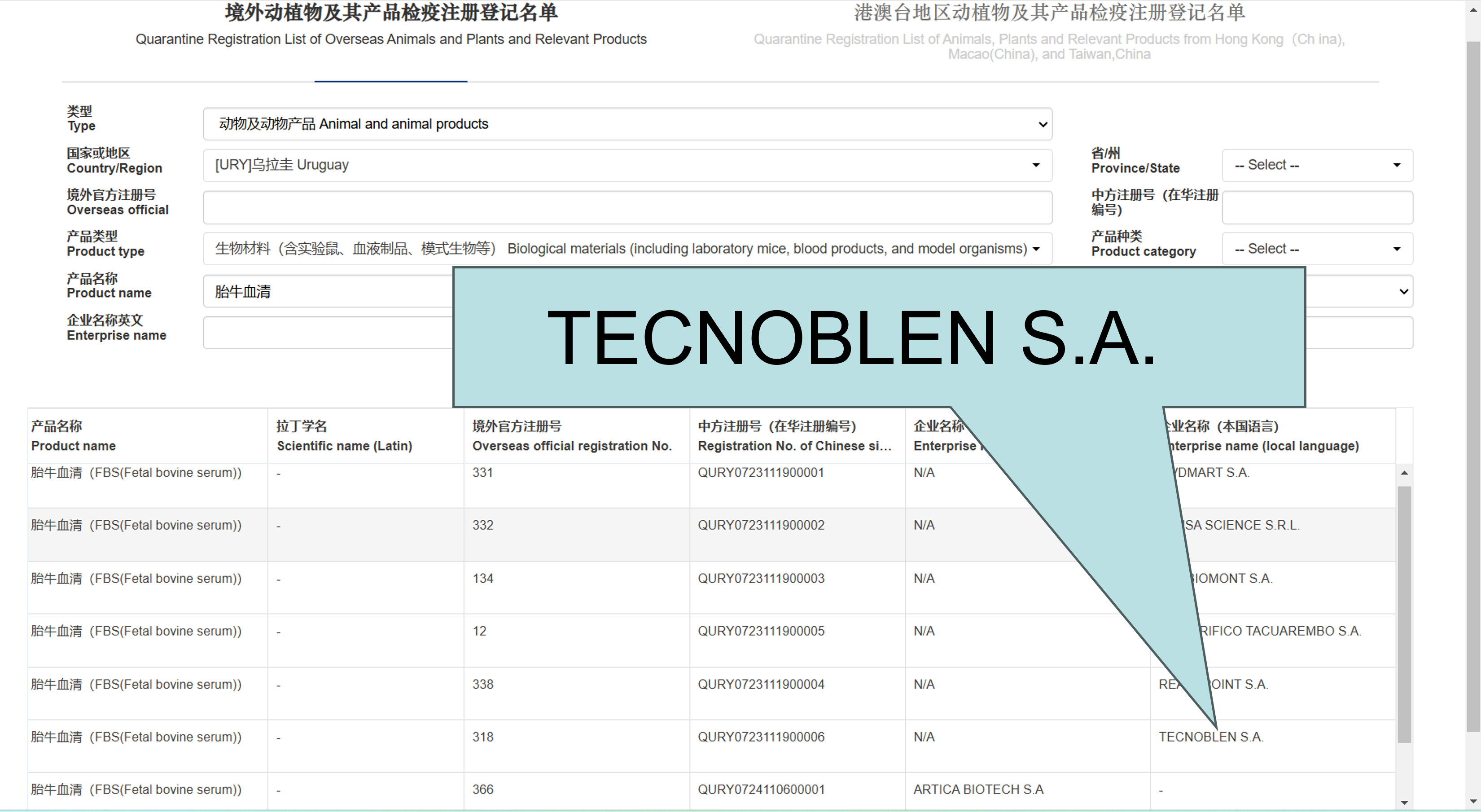 1738744762981546.png 中国海关总署关于乌拉圭允许输华胎牛血清名录——Tecno.png